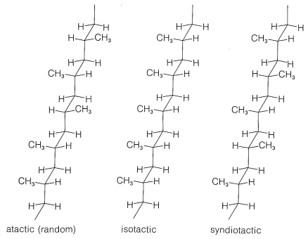 انواع پلیمر از لحاظ تاکتیسیته