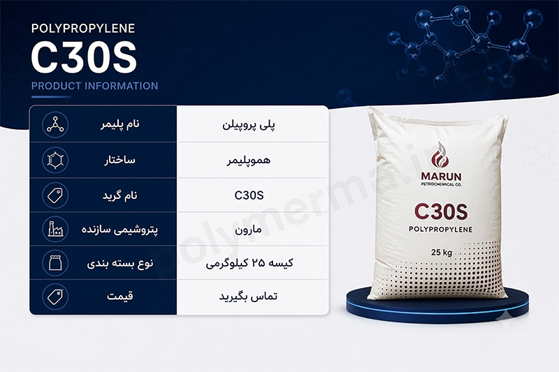 خرید قیمت مشخصات دیتاشیت پلی پروپیلن c30s